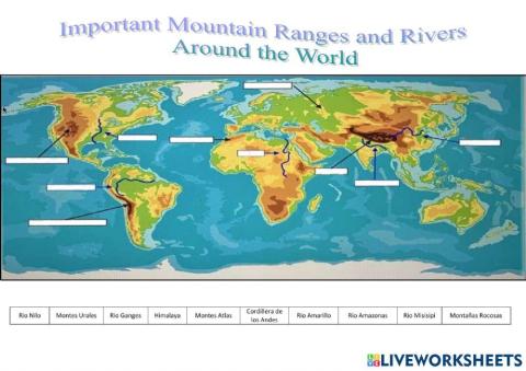 Important Mountain Ranges and Rivers Around the World