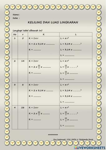Keliling dan luas lingkaran