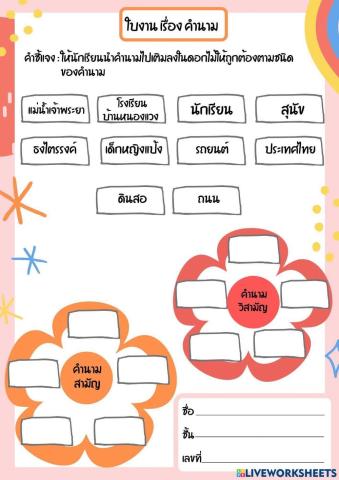 คำนามชี้เฉพาะ คำนามไม่ชี้เฉพาะ