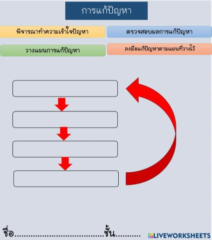การแก้ปัญหา