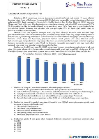 Post test intensif ptn tps-pu