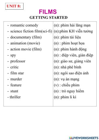 English 7- unit 8- getting started