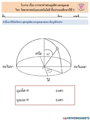 การหาค่าของมุมทิศ และมุมเงย