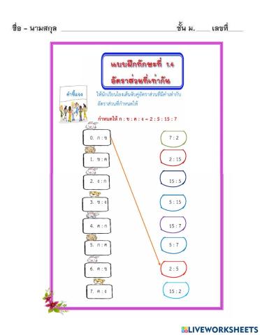 อัตราส่วน