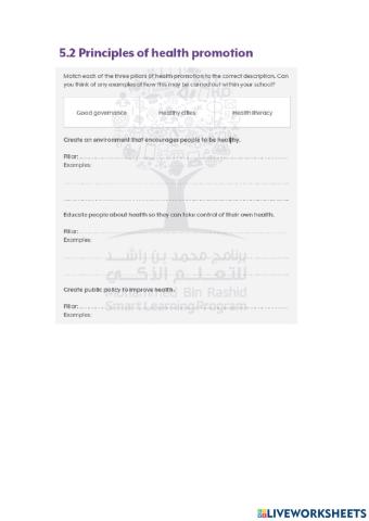 Principles of health