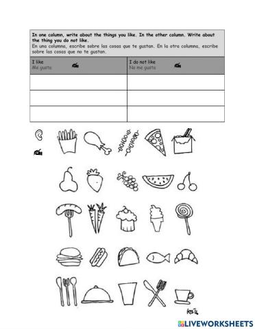 I like I do not like food