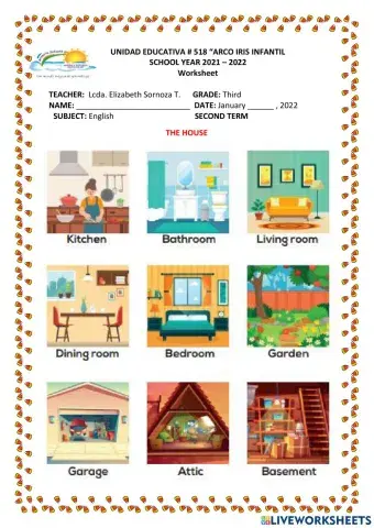 The partss of the house