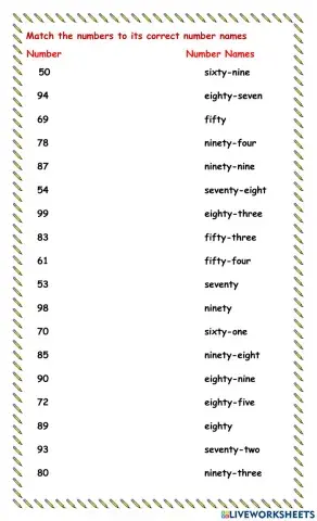 Number Names 50-99