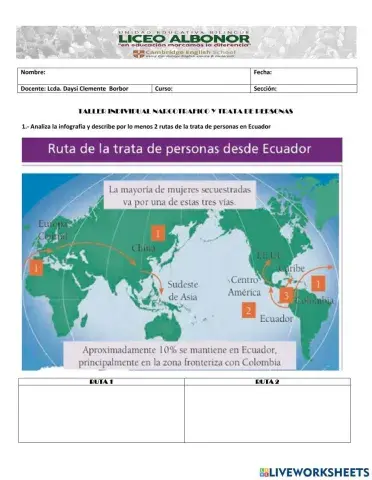 Trafico de drogas y personas