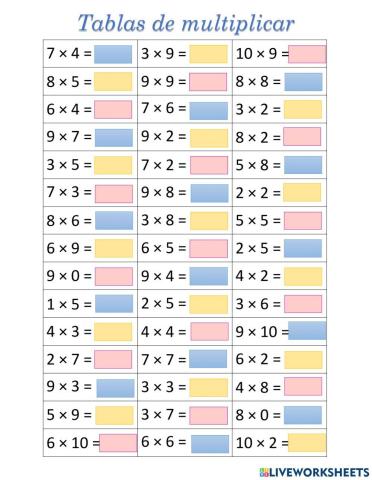 Tablas de multiplicar