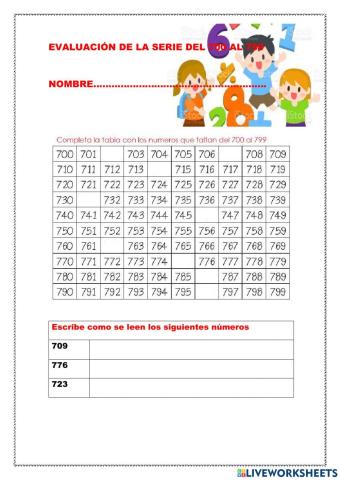 Evaluación del 700 al 799