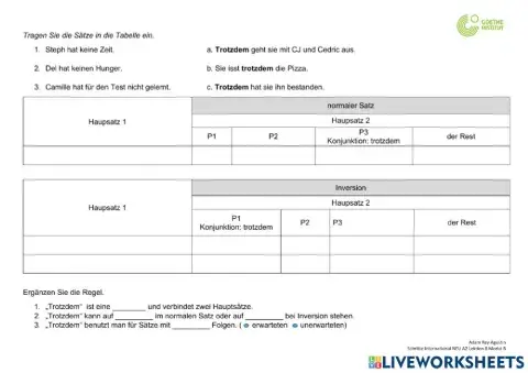 Die Konjunktion trotzdem