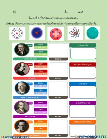 โครงสร้างอะตอม