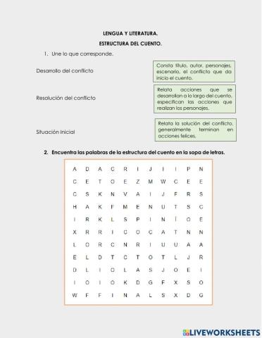 Estructura del Cuento