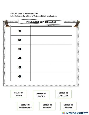 Pillars of Iman (Faith)