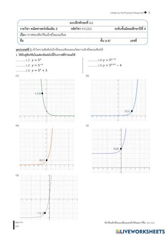 กราฟของฟังก์ชันเอ็กซ์โพเนนเชียล