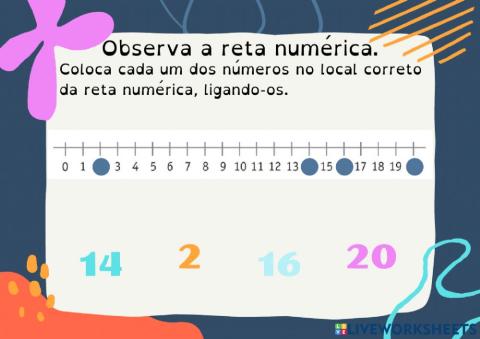 Retas numéricas