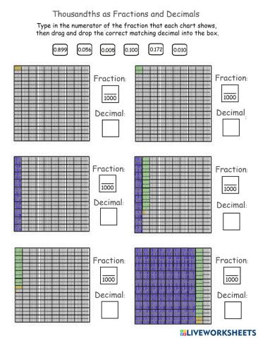 Thousandths as Fractions and Decimals