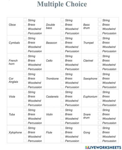 Instrument Families