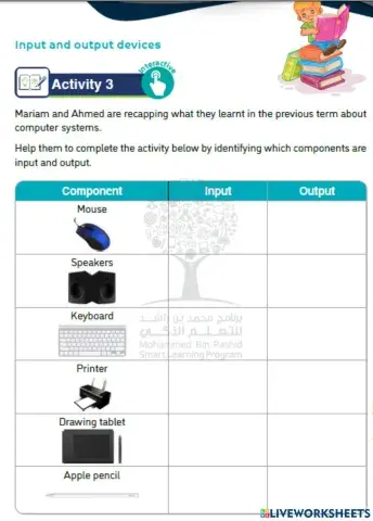 G5-Week 1-Activity 3