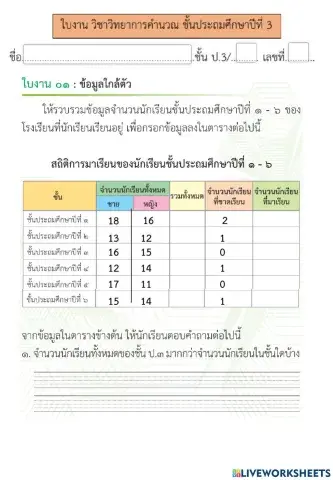 การรวบรวมและประมวลผลข้อมูล (1) วิทยาการคำนวณป.3