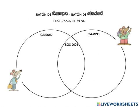 Diagrama de Venn