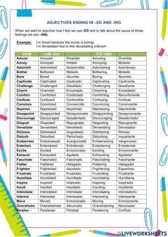 Adjectives ending in -ing and -ed