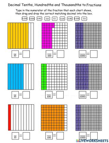 Fractions and Decimals up to Thousandths