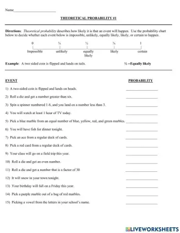 Theoretical Probability