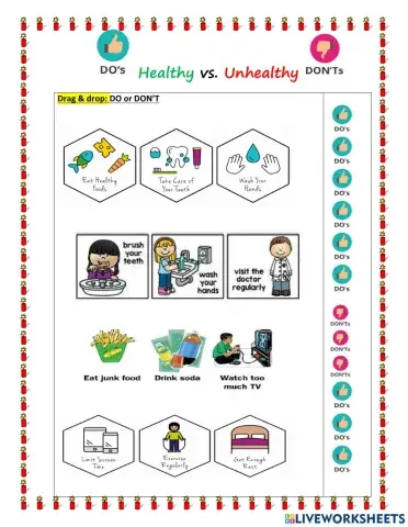 Healthy vs. Unhealthy