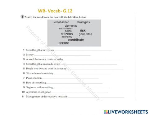 Lessons 3- 4: A nation’s entrepreneurial vision