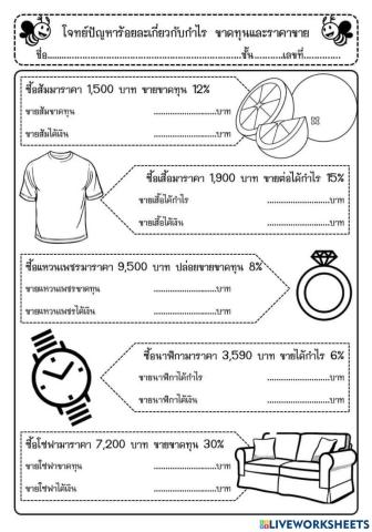 กำไร ขาดทุน