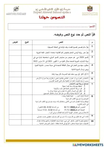 النصوص حولنا