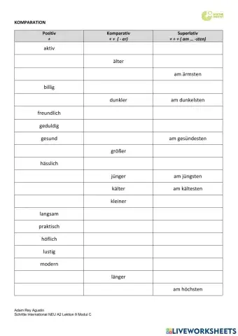 Positiv, Komparativ, Superlativ