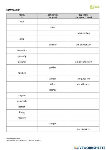 Positiv, Komparativ, Superlativ