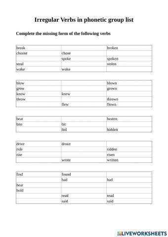 Irregular verbs in phonetic groups