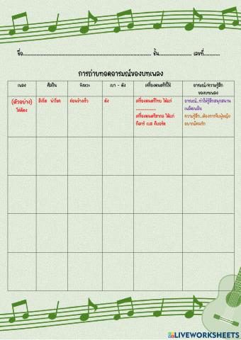 การถ่ายทอดอารมณ์เพลง