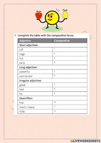 Comparisons of adjectives Solutions PI WB Unit 4.2