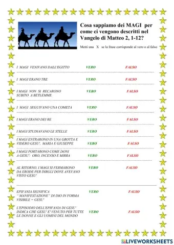I magi nel Vangelo di Matteo 2, 1-12