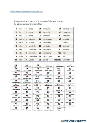 Los números del 1 al 100