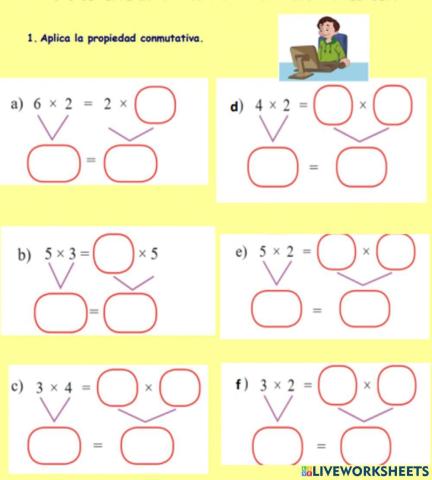 Propiedad Conmutativa de la multiplicación.