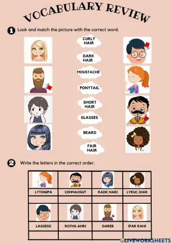 Vocabulary of descriptions