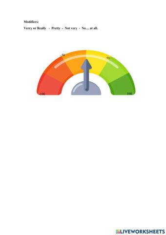 Stronger and weaker modifiers (very-really- pretty- no very- no... at alll)
