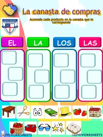Clasificación de artículos