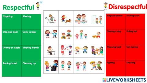 Respectful or Disrespectful