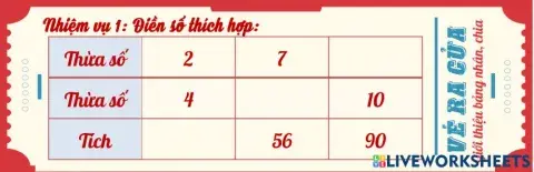 Vé ra cửa: Bảng nhân chia