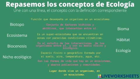 Conceptos básicos de Ecología