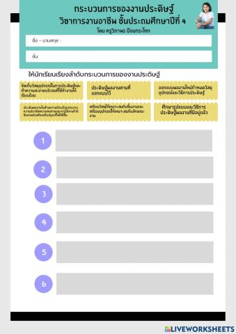กระบวนการของงานประดิษฐ์