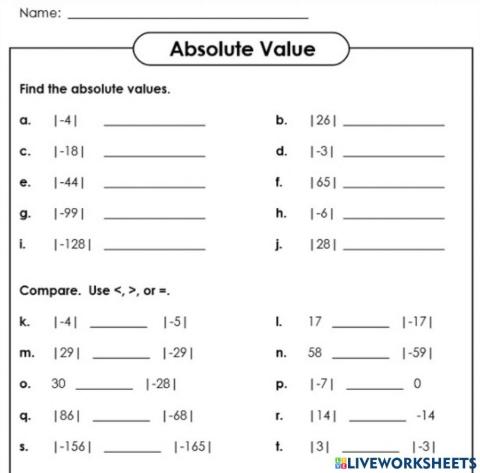 Absolute value