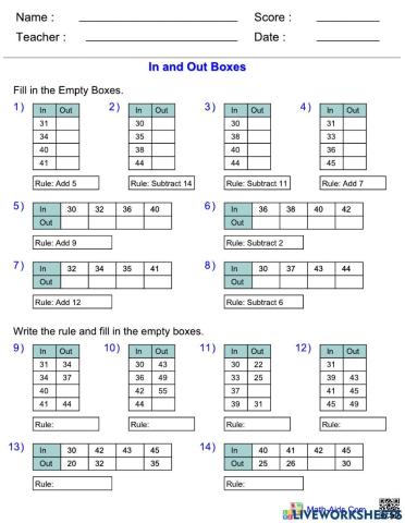 Patterns - Input output